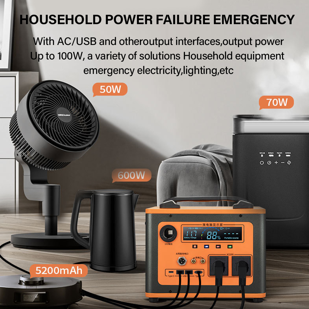 Portable Power Station 300/600 – Outdoor Power Kit recenzja i cena