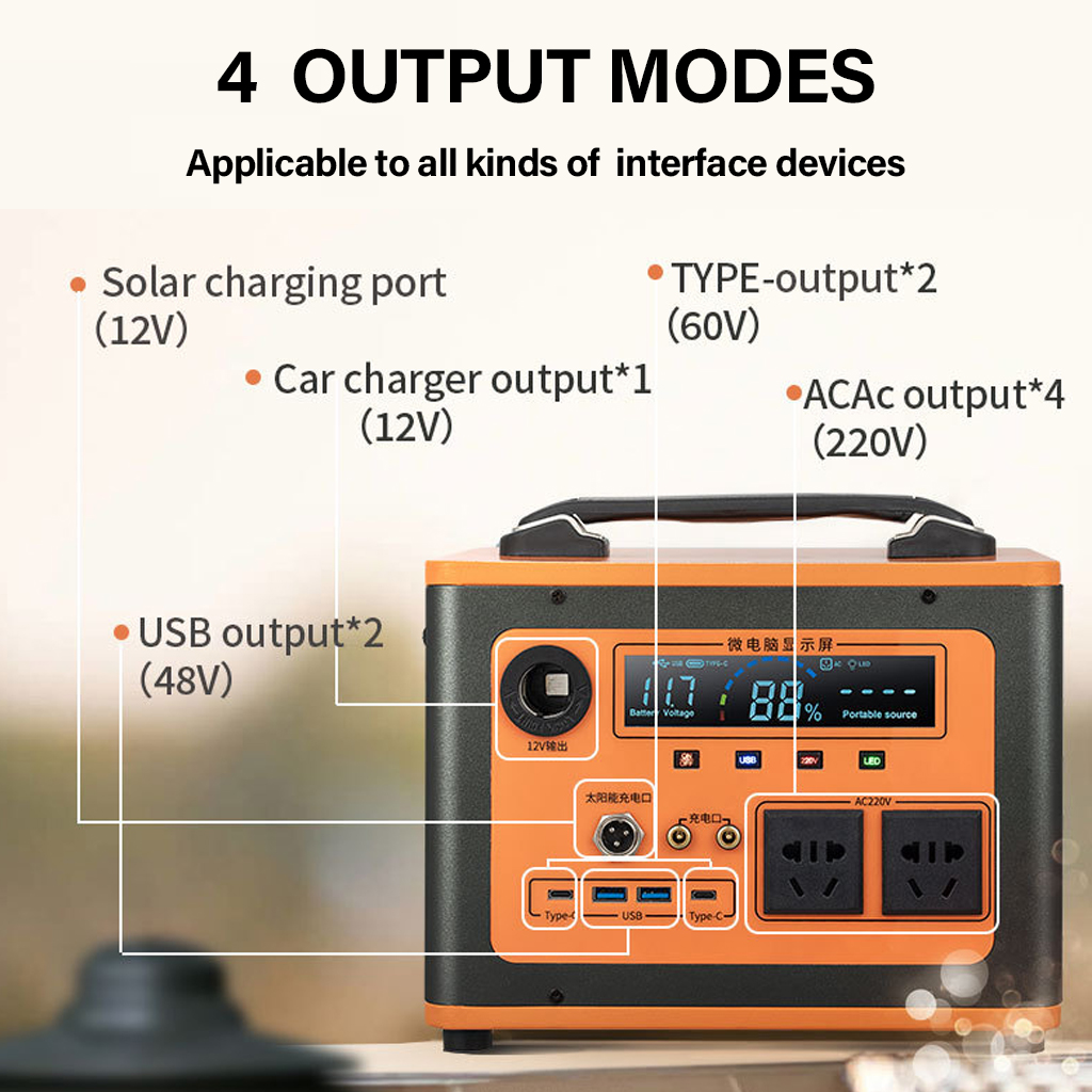 Portable Power Station 300/600 – Outdoor Power Kit recenzja i cena