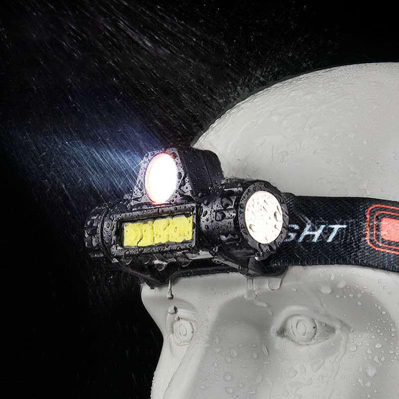 Rechargeable COB LED USB Headl – Outdoor Power Repair recenzja i cena