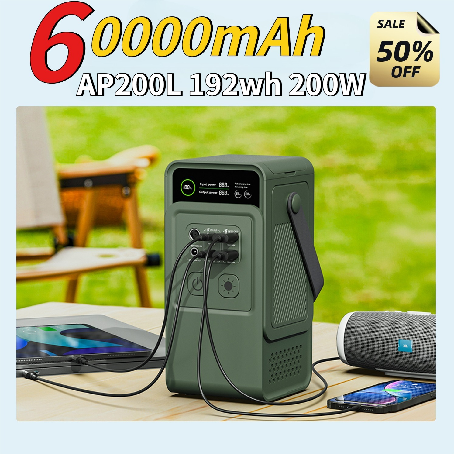 60000mAh 200W 192Wh Camping Po – Outdoor Power Kit recenzja i cena