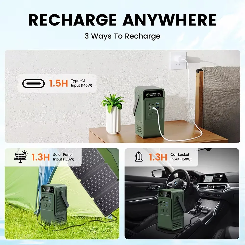 60000mAh 200W 192Wh Camping Po – Outdoor Power Kit recenzja i cena
