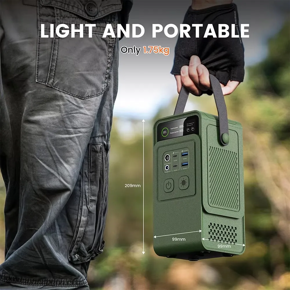 60000mAh 200W 192Wh Camping Po – Outdoor Power Kit recenzja i cena
