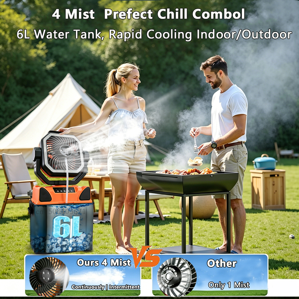 Portable Camping Fan 20000mAh  – Outdoor Power Pedestal recenzja i cena