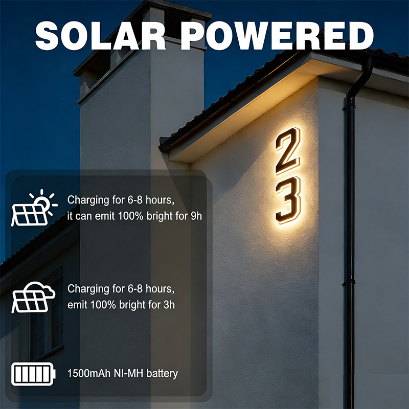 Solar Powered House Number Sig – Outdoor Power Number recenzja i cena