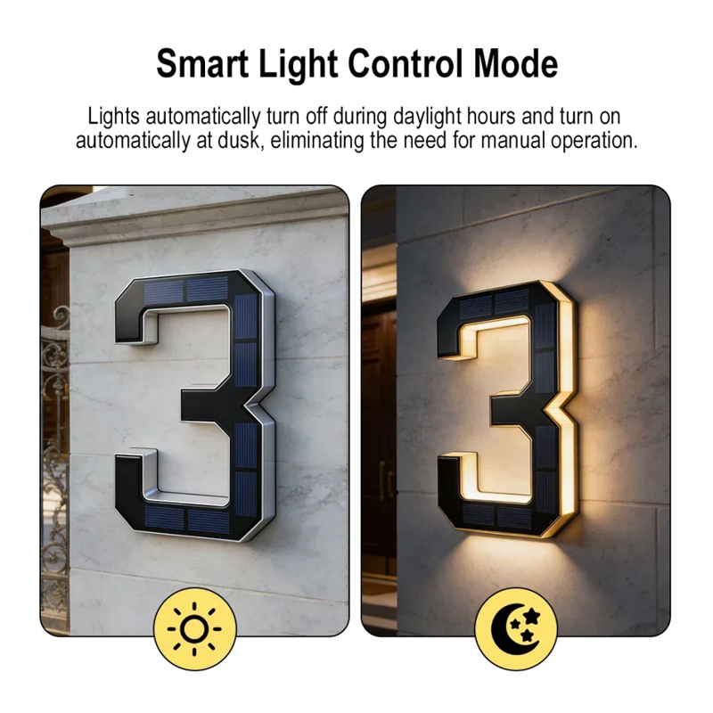 Solar Powered House Number Sig – Outdoor Power Number recenzja i cena