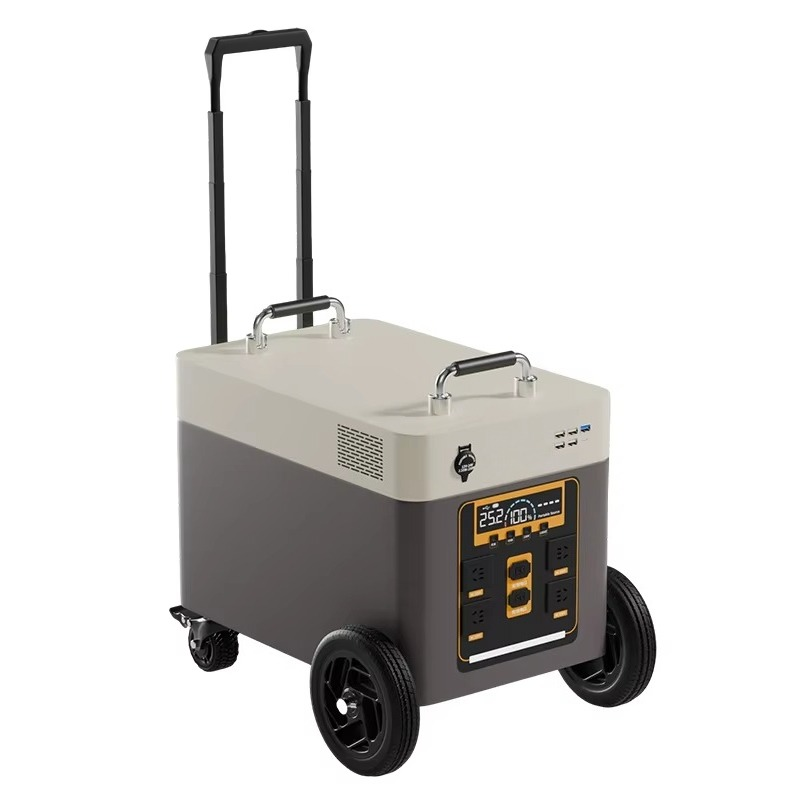 Portable Outdoor Power Station – Outdoor Power Kit recenzja i cena