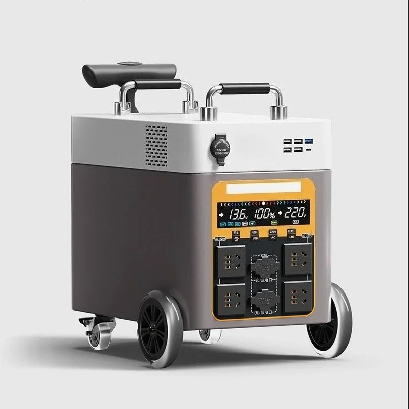 Portable Outdoor Power Station – Outdoor Power Kit recenzja i cena