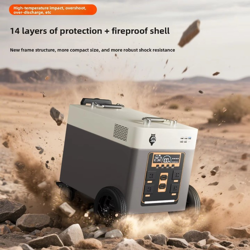 Portable Outdoor Power Station – Outdoor Power Kit recenzja i cena