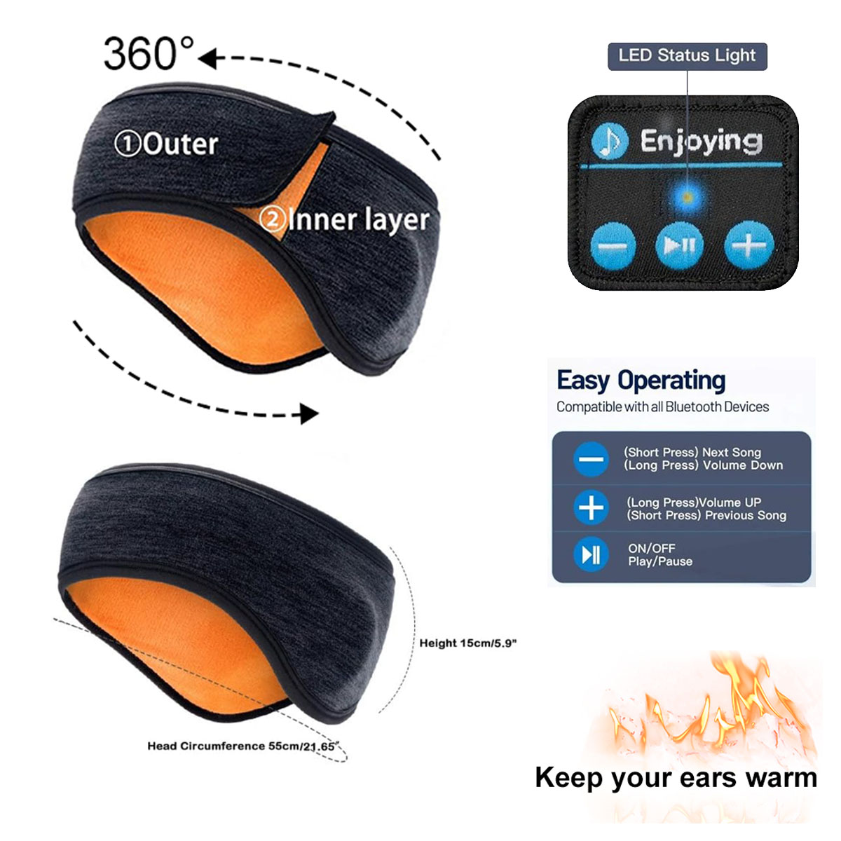 Wireless Bluetooth Headphones  – Outdoor Power Outlet Cover recenzja i cena