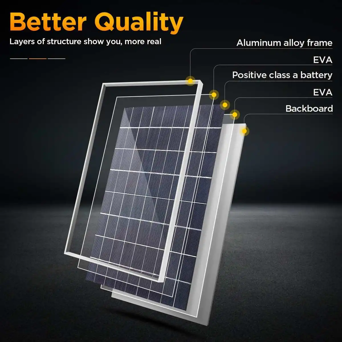 600W 12V Complete Solar Panel  – Outdoor Power Kit recenzja i cena