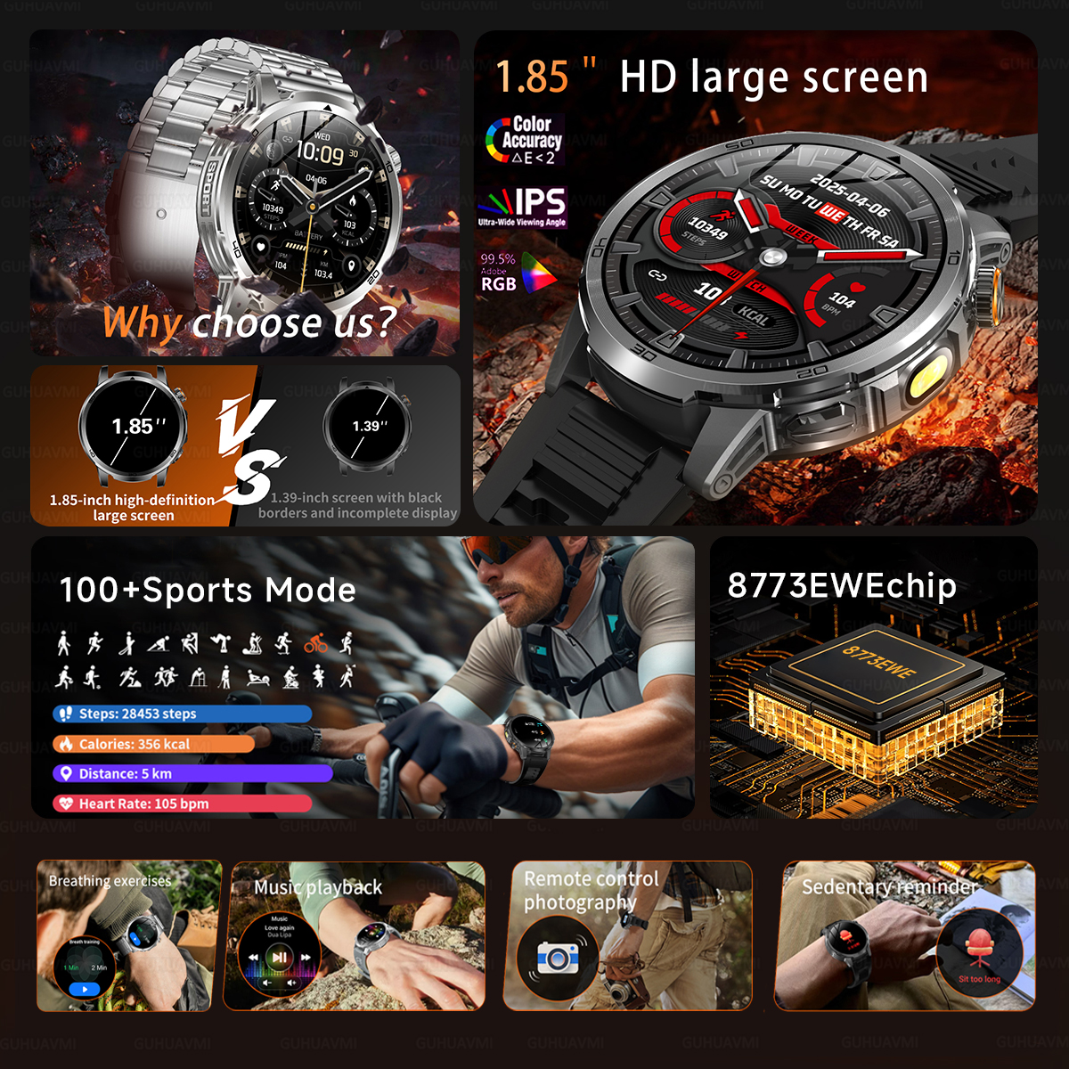 2026 New Outdoor Military 1.85 – Outdoor Power Lead recenzja i cena