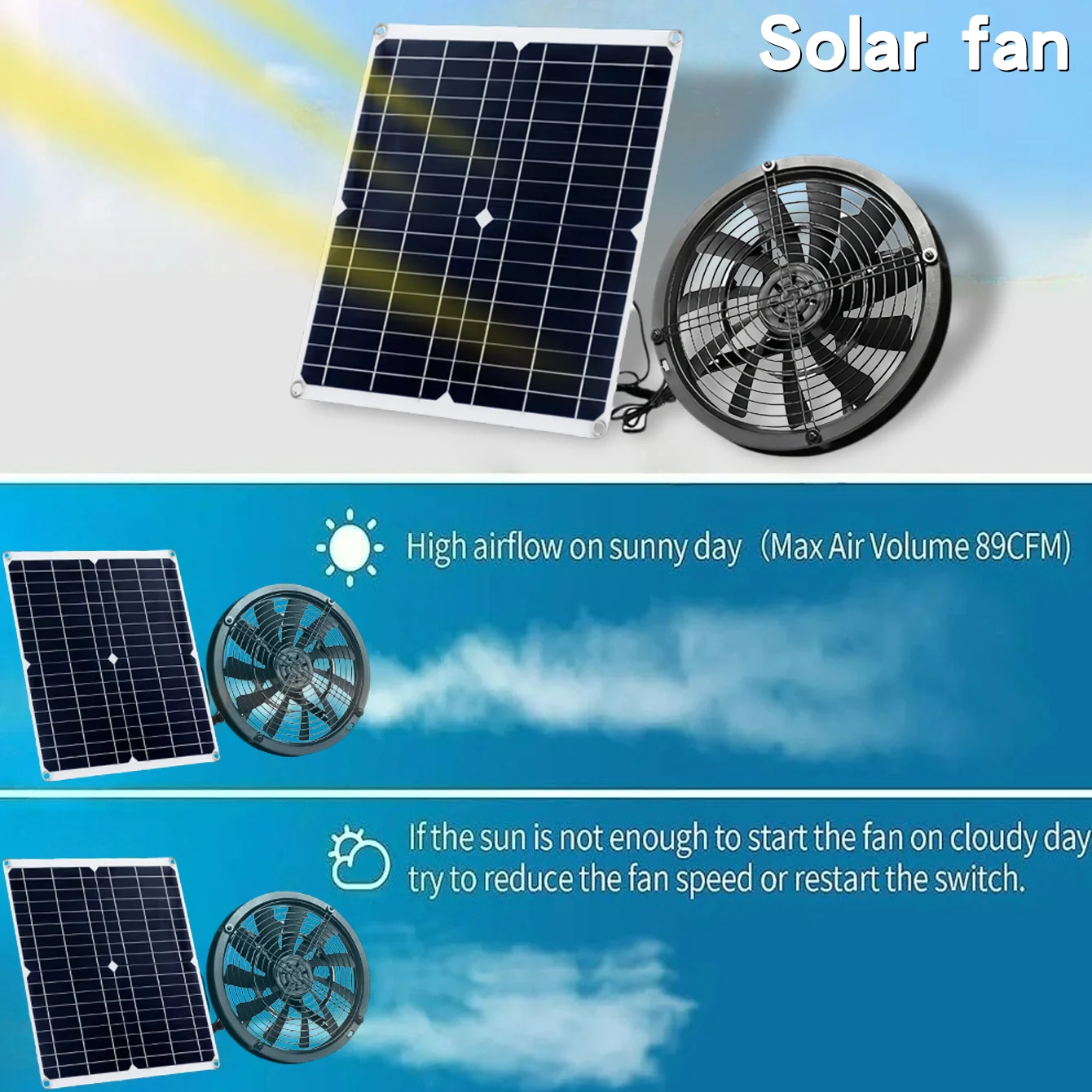 15W 25W NEW Solar Powered Exha – Outdoor Power Kit recenzja i cena