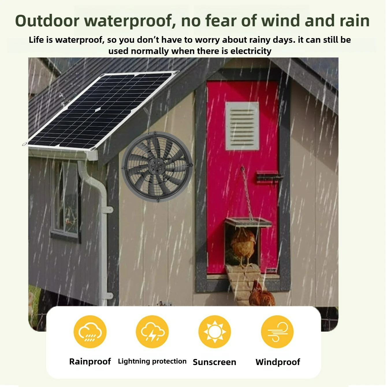 15W 25W NEW Solar Powered Exha – Outdoor Power Kit recenzja i cena
