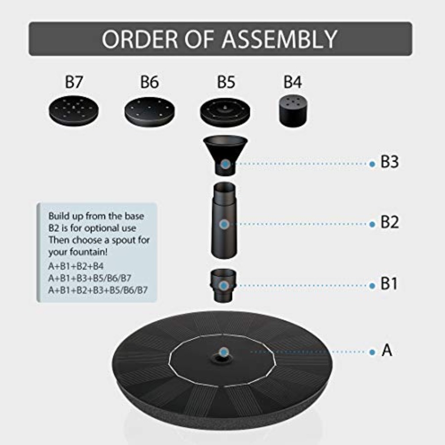 Bird Bath with Solar Fountain  – Outdoor Power Pedestal recenzja i cena