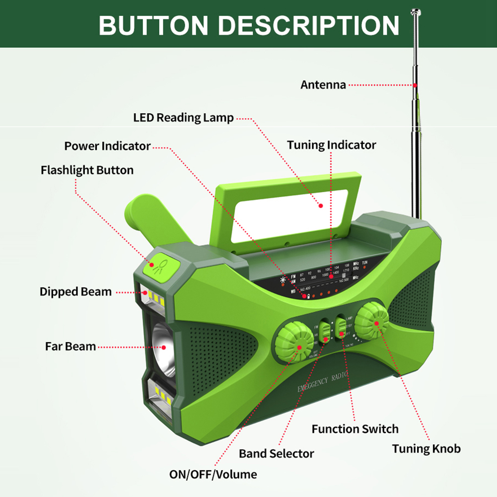 10000mAh Multifunctional Radio – Outdoor Power Tool Kit recenzja i cena