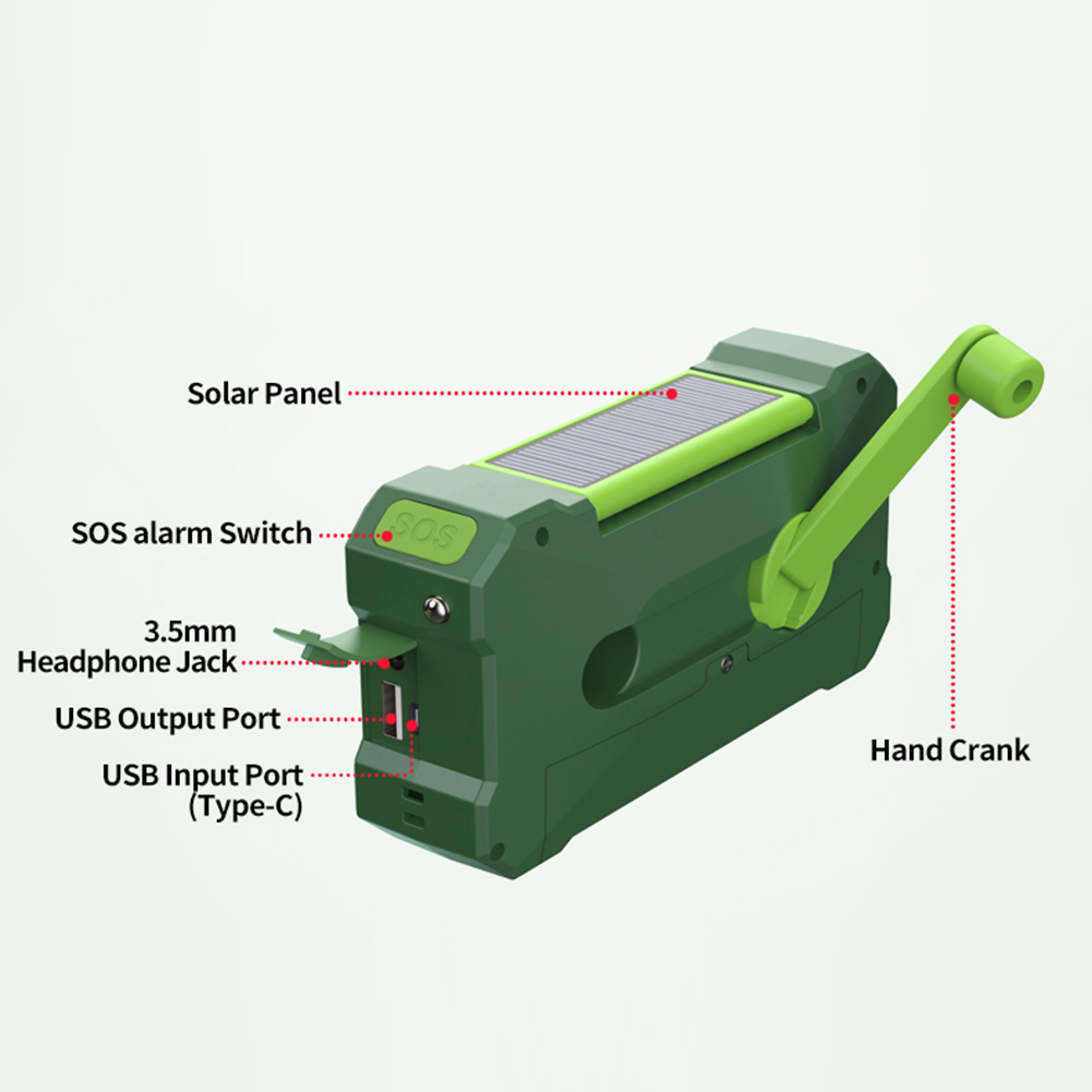 10000mAh Multifunctional Radio – Outdoor Power Tool Kit recenzja i cena