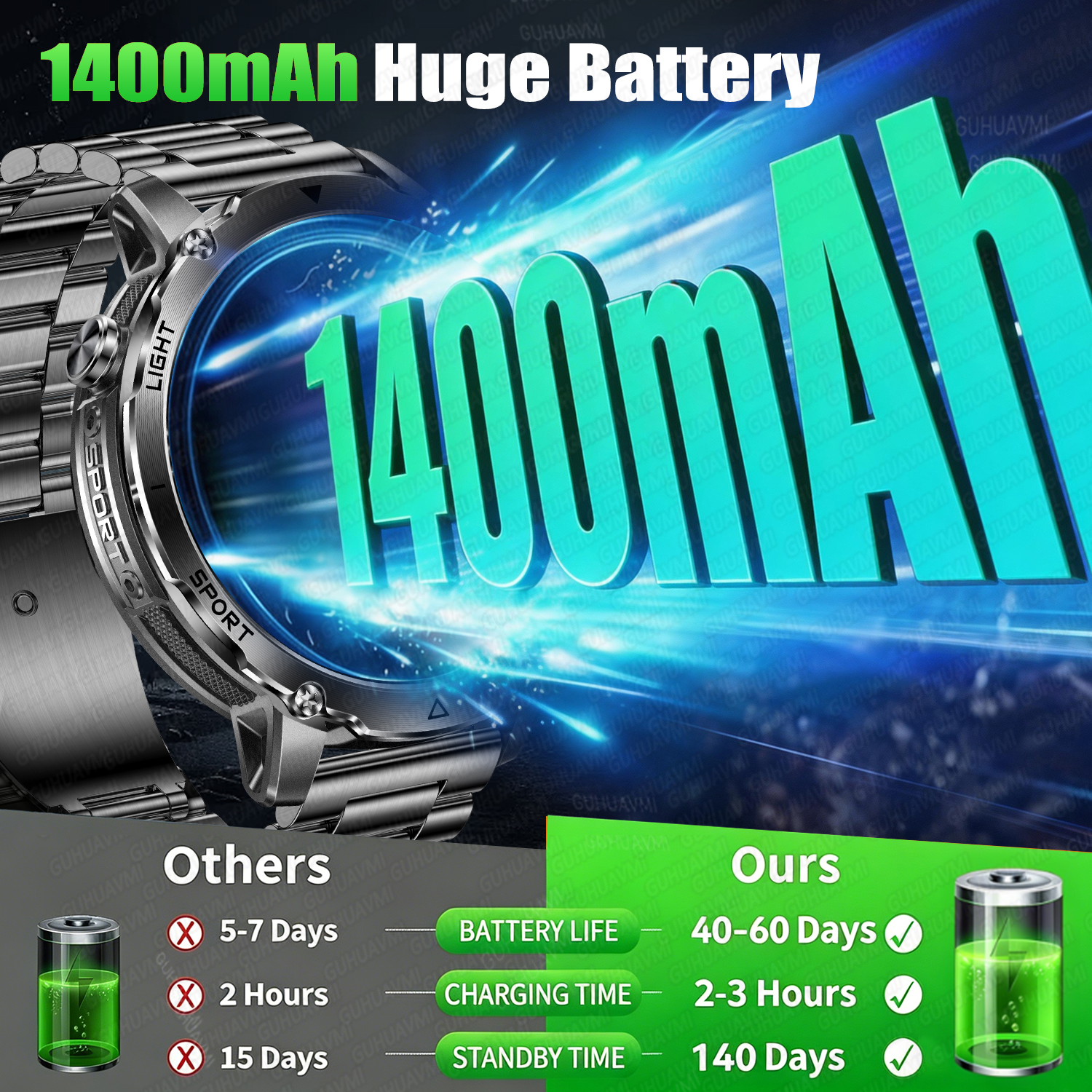 2026 New Military Smart Watch  – Outdoor Power Lead recenzja i cena