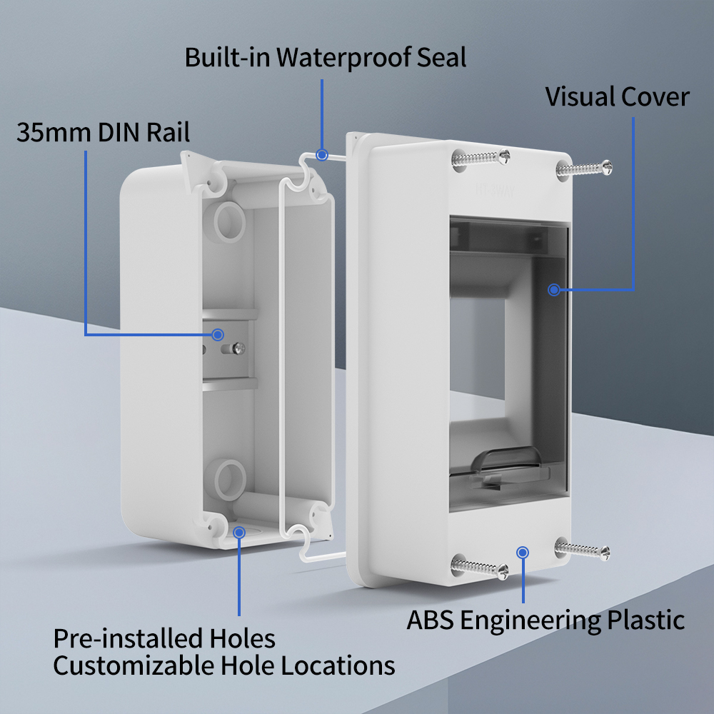 Distribution Box HT Series Jun – Outdoor Power Outlet Box recenzja i cena