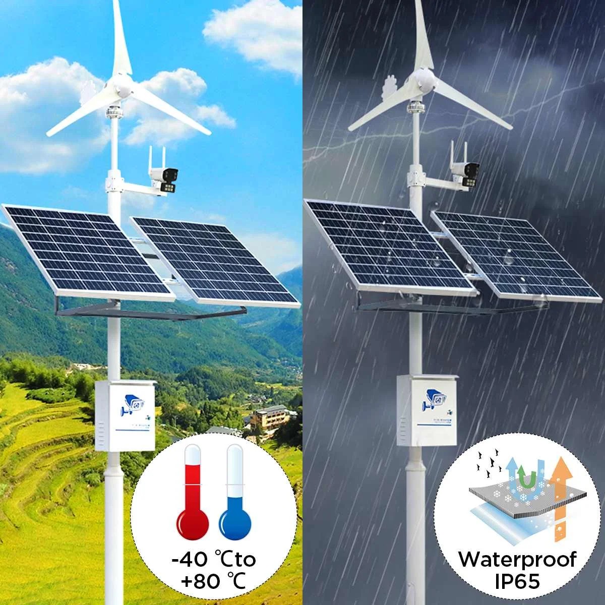 35W Solar Panel Kit Complete 1 – Outdoor Power Kit recenzja i cena