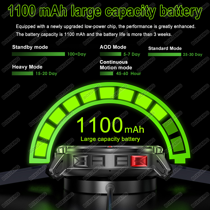 2026 New T-Rex 3 Ultra 1100mAh – Outdoor Power Lead recenzja i cena