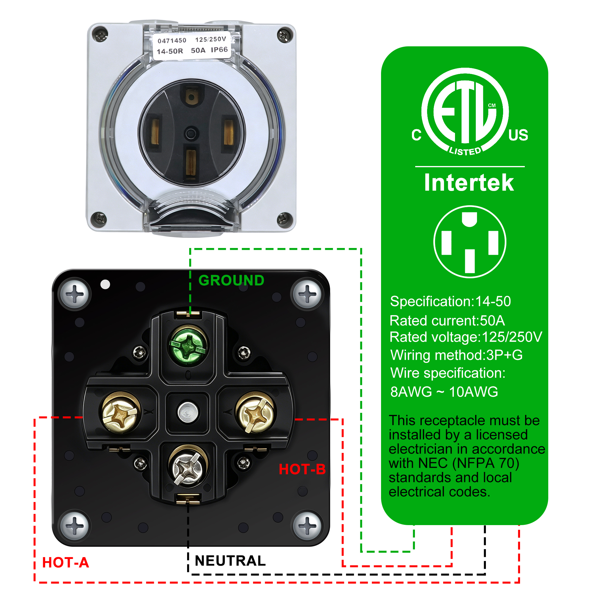 50 Amp RV Outlet Box NEMA 14-5 – Outdoor Power Outlet Cover recenzja i cena