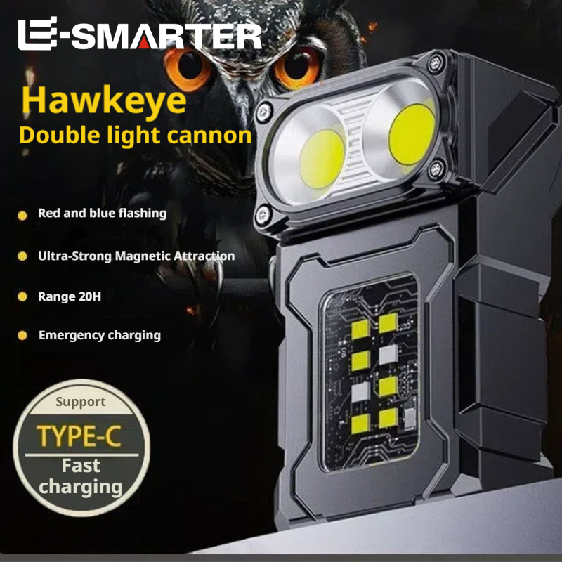 LED Magnetic Work Light Portab – Outdoor Power Repair recenzja i cena