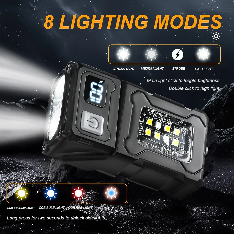 LED Magnetic Work Light Portab – Outdoor Power Repair recenzja i cena