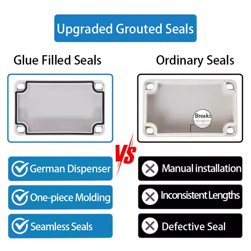 IP67 Gray/Transparent Cover Ou – Outdoor Power Outlet Cover recenzja i cena