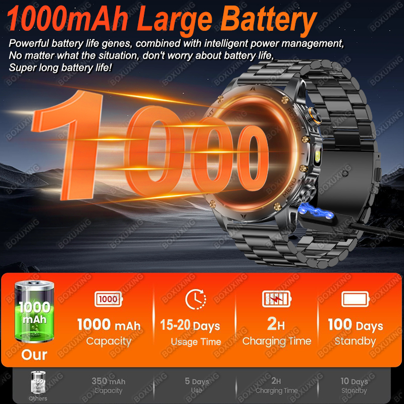 T-REX 3 Ultra Military 1000mAh – Outdoor Power Lead recenzja i cena