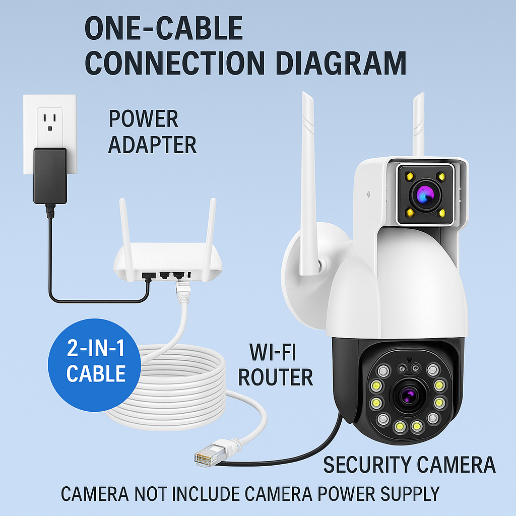 PoE Extension Cable with DC Po – Extension Cord Outdoor recenzja i cena