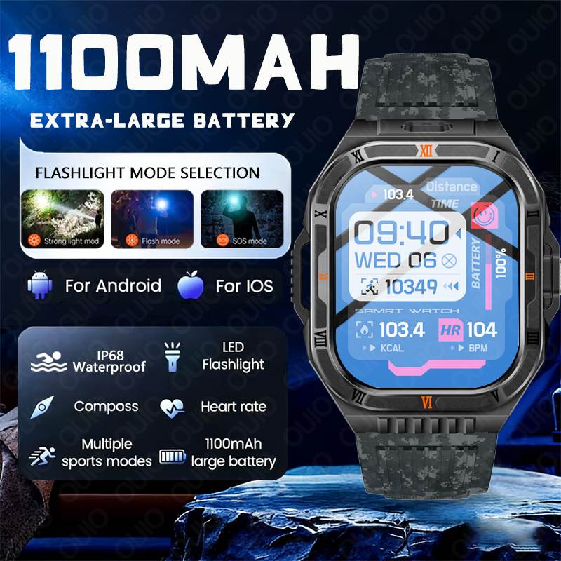 New 1100mAh Big Battery Smart  – Outdoor Power Lead recenzja i cena