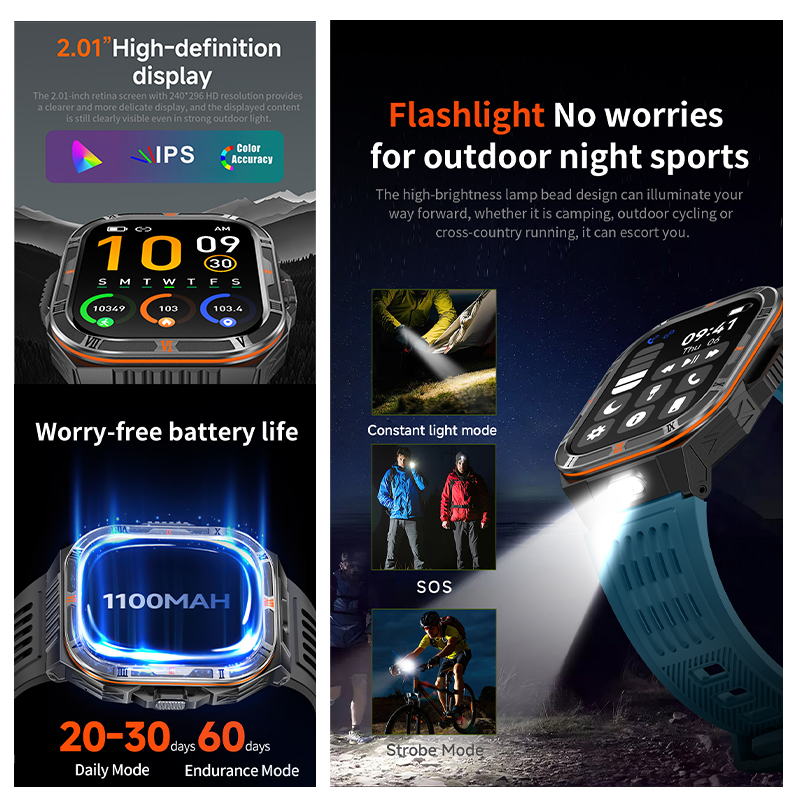 New 1100mAh Big Battery Smart  – Outdoor Power Lead recenzja i cena