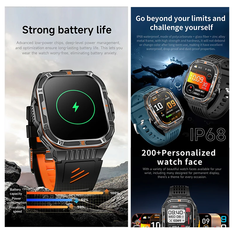 New 1100mAh Big Battery Smart  – Outdoor Power Lead recenzja i cena