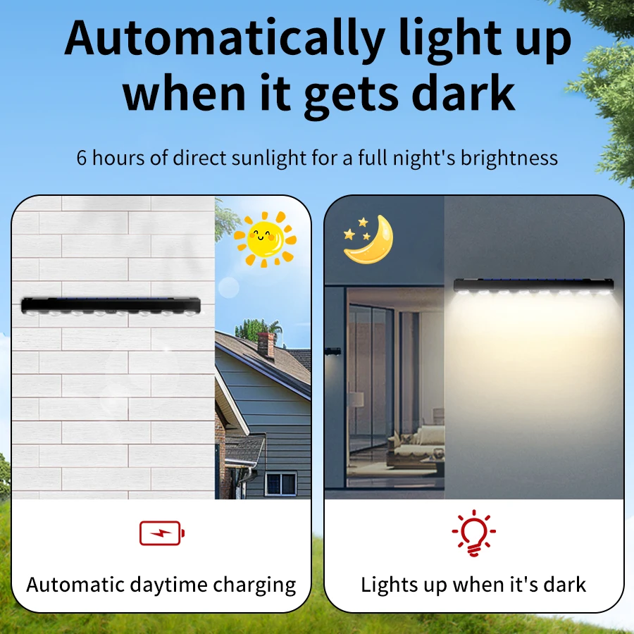 Outdoor Solar LED Address Ligh – Outdoor Power Number recenzja i cena