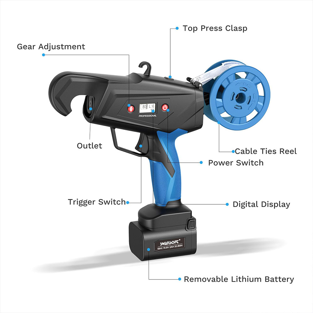 Electric Wireless Garden Tool  – Outdoor Power Tools recenzja i cena