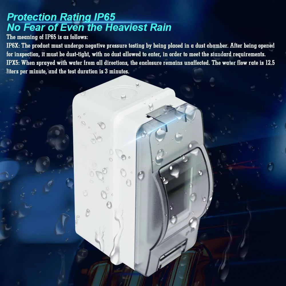 HT-2 IP65 Waterproof Distribut – Outdoor Power Outlet Box recenzja i cena